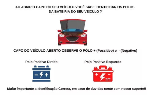 Bateria De Carro Zetta 60ah Amperes Mz60d Moura Sem Troca Sp